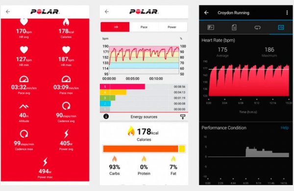 Обзор Polar Grit X Pro: прочные спортивные часы для активного отдыха