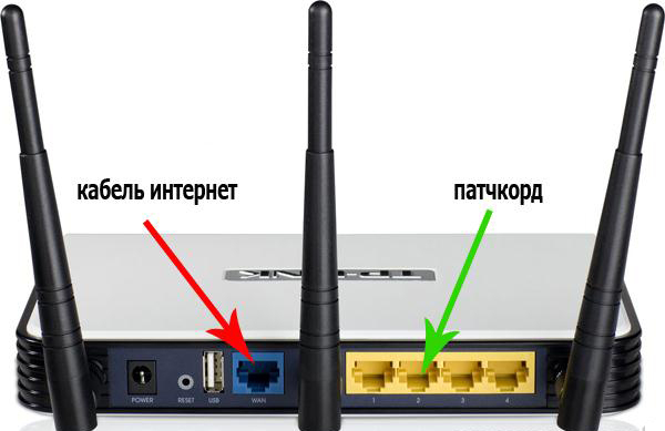 Настройка Роутера WiFi — Как Подключить Беспроводной Интернет, Инструкция для Новичков