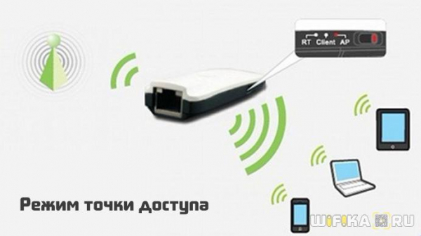 Обзор Карманного Wi-Fi Роутера LB-Link BL-MP01 — Настройка и Отзыв