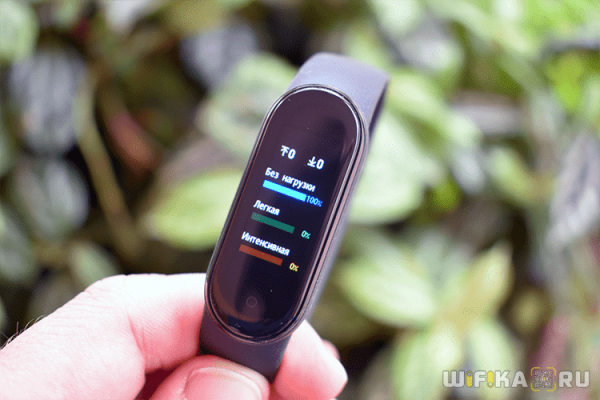 Обзор Фитнес Браслета Xiaomi Mi Band 5 — Характеристики Трекера без NFC, Сравнение и Отличие Функций от Часов Версии 4