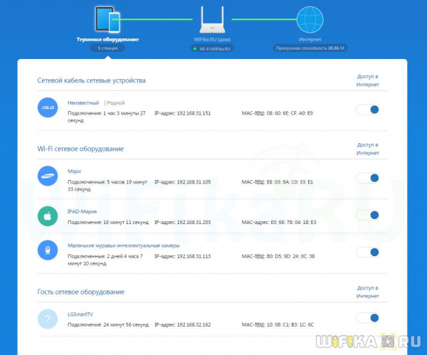 Как Зайти на 192.168.31.1 или miwifi.com в Настройки WiFi Роутера Xiaomi и Redmi через Браузер с Компьютера