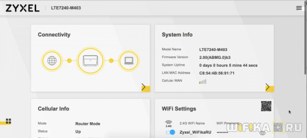 Обзор Zyxel LTE3301 Plus — WiFi Роутер и 4G Модем Для Дома или Офиса