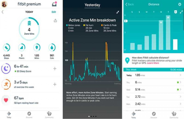 Обзор Fitbit Charge 4: обновлённый фитнес-браслет с поддержкой GPS и Spotify