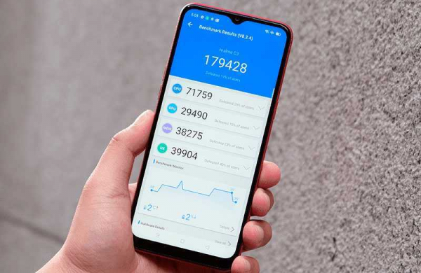 Обзор Realme C3: лучшего бюджетного игрового смартфона