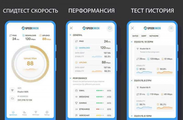 Обзор Speedcheck: один из лучших сервисов онлайн-тестирования скорости интернета