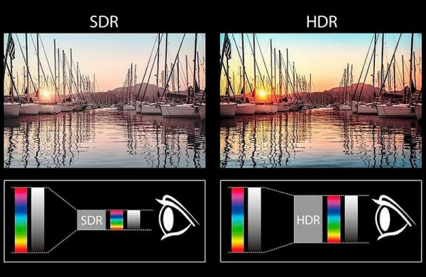 HDR – что такое технологии High Dynamic Range в телевизоре или камере